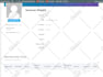 build a membership website, setup memberpress pro and ultimate member