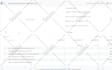 setup data layer,ga4 ecommerce tracking, google analytics 4,gclid,ads conversion
