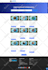 create advanced and responsive gravity forms, form styling