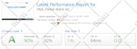 build a professional website, ecommerce or landing page with social media