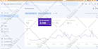 provide complete monthly SEO service