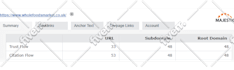 increase domain rating ahrefs dr domain high authority moz da with seo backlinks