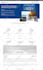 convert PSD to wordpress responsive website using elementor