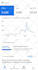 manage digital marketing for your business
