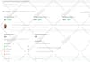 fix 404 pages, 301 redirect, or broken links on your website