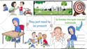 create professional whiteboard explainer animation video