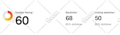 increase dr 50 plus ahrefs dr increase of your website