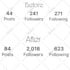 do complete organic instagram growth