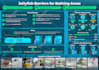 create a professional infographic workflow design