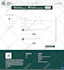 create appointment booking website using amelia,bookly or booknetic