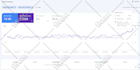 fix google search console errors, indexing pages or 404 not found issues