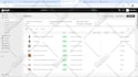 do python web scraping,extract data,web scraper,data scraper