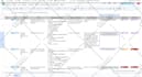 do exploratory testing for your ios or android app