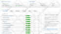 optimize wordpress to increase page and site speed