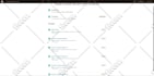 provide mailchimp automation services