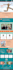 build squarespace website design or redesign squarespace website development
