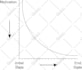 illustrate technical graphics for books