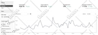 design 1000 pins and 100 boards as organic pinterest marketing manager