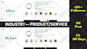 do instagram marketing and promotion for super fast organic growth