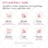 design professional business infographics, diagrams, flowcharts in 24 hours