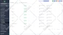 be your gohighlevel, clickfunnels, kajabi, leadpages expert