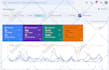 provide monthly SEO service for 1st page google rankings