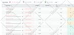 do monthly SEO service with high da backlinks to increase domain authority