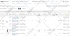 do amazon fba product listing via flat file bulk upload