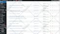 do data entry, copy paste, typing job