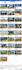 build a high converting real estate website with mls, idx and reso
