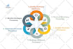 do luxury hero image, website headers and web banner design