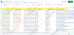 create high quality social bookmarks seo backlinks for google ranking