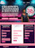 design a professional squarespace website or squarespace website redesign