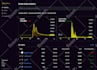 fork pancake swap uniswap v3 sushi swap pancakeswap dex defi on evm zksync aptos