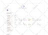 build effective notion custom templates for your business