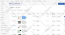 do amazon to ebay dropshipping top listing