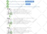 create custom website design with SEO