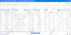 write your amazon SEO listing with keyword rich title