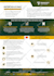 design premium business infographic, diagram and flowchart