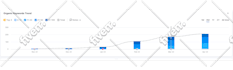 do complete monthly SEO service for your website to boost ranks