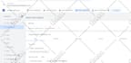 fix or setup google ads conversion tracking on shopify, woocommerce