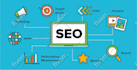 edit or improve your website in a short time