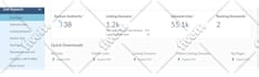 increase domain authority , increase da, high da backlinks
