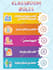 create infographic business flowchart or presentations