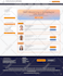 customize and design brilliant directories website