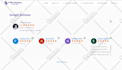 embed your google reviews on wordpress website