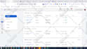 setup google analytics 4, ga4 ecommerce tracking, ads conversion tracking by GTM