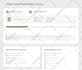 remove malware, virus, remove google blacklist, fix wp issue