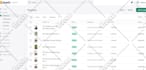 write professional shopify product listing with SEO service