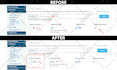 do high authority dofollow white hat SEO link building, contextual backlinks
